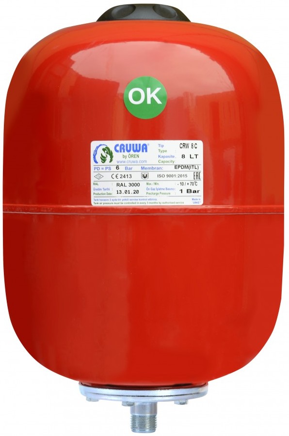 cil-exp Sumoto OP4 serija