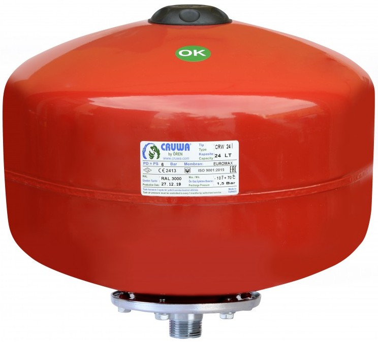 ital model v2 Sumoto OP4 serija